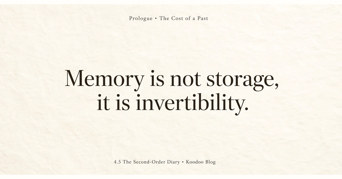 Page size is finite — Bekenstein bound