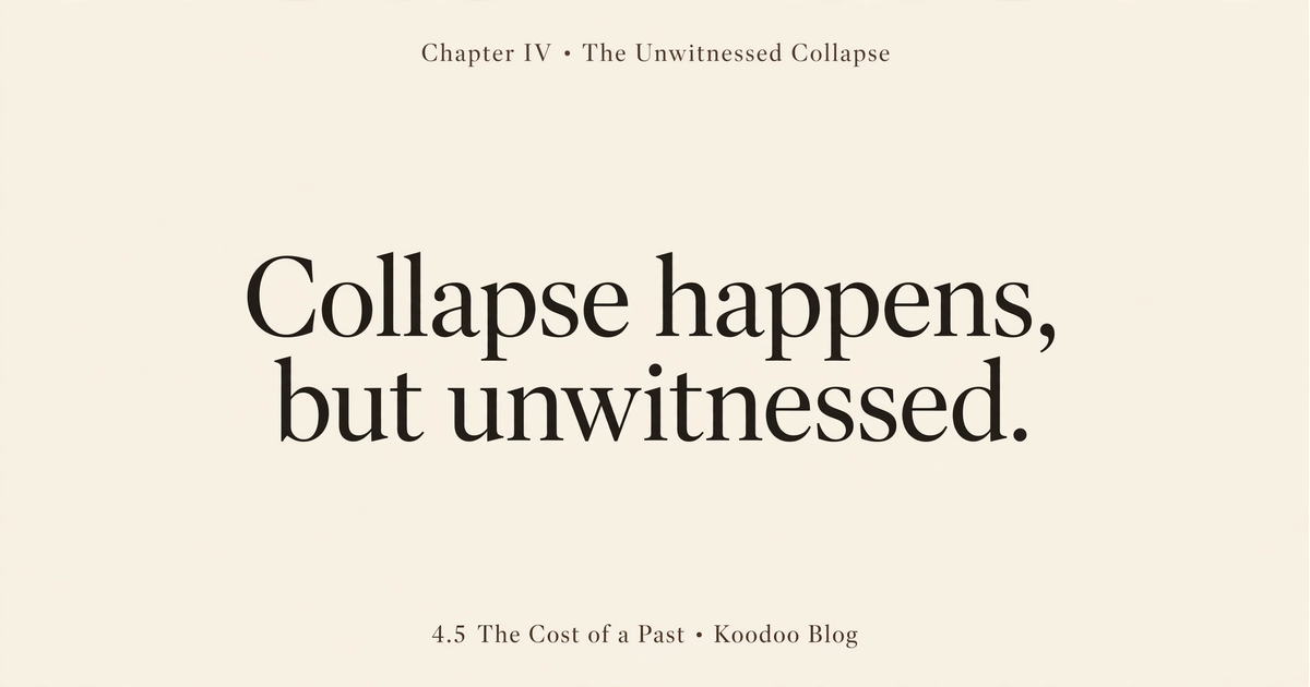 Prologue — Memory is not storage, it is invertibility